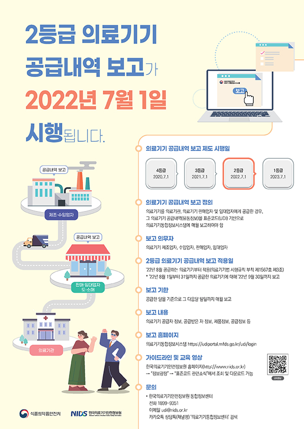 한국의료기기안전정보원 2등급의료기기공급내역보고 포스터 최종.jpg