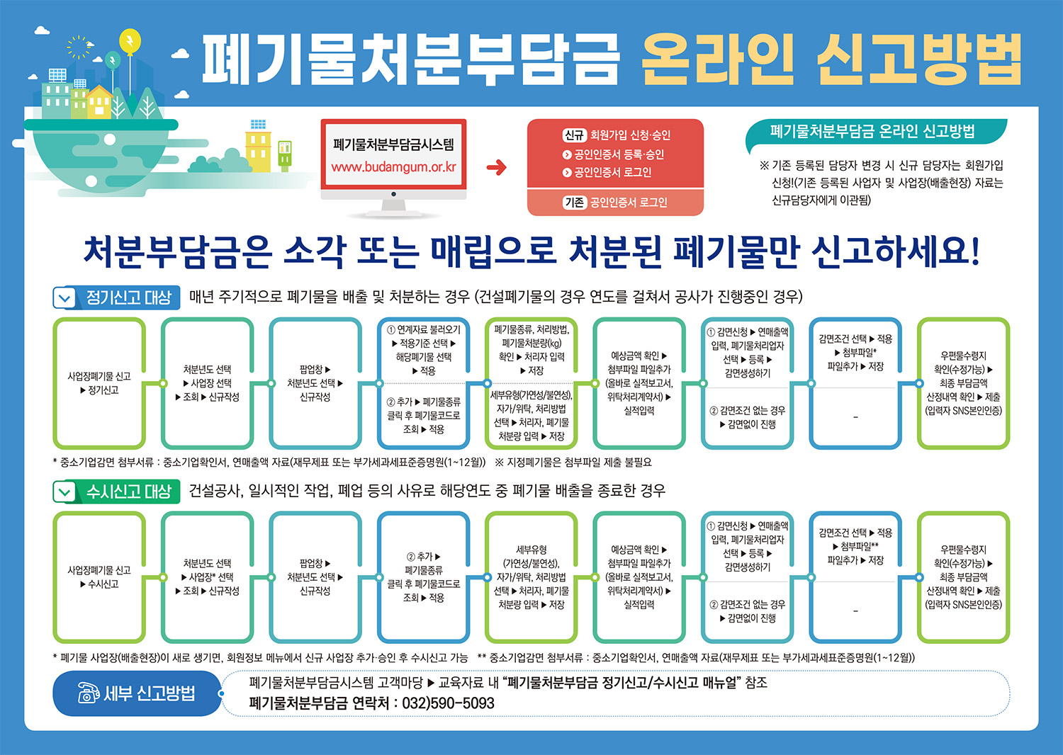한국환경공단 전단지 A4 최종.jpg